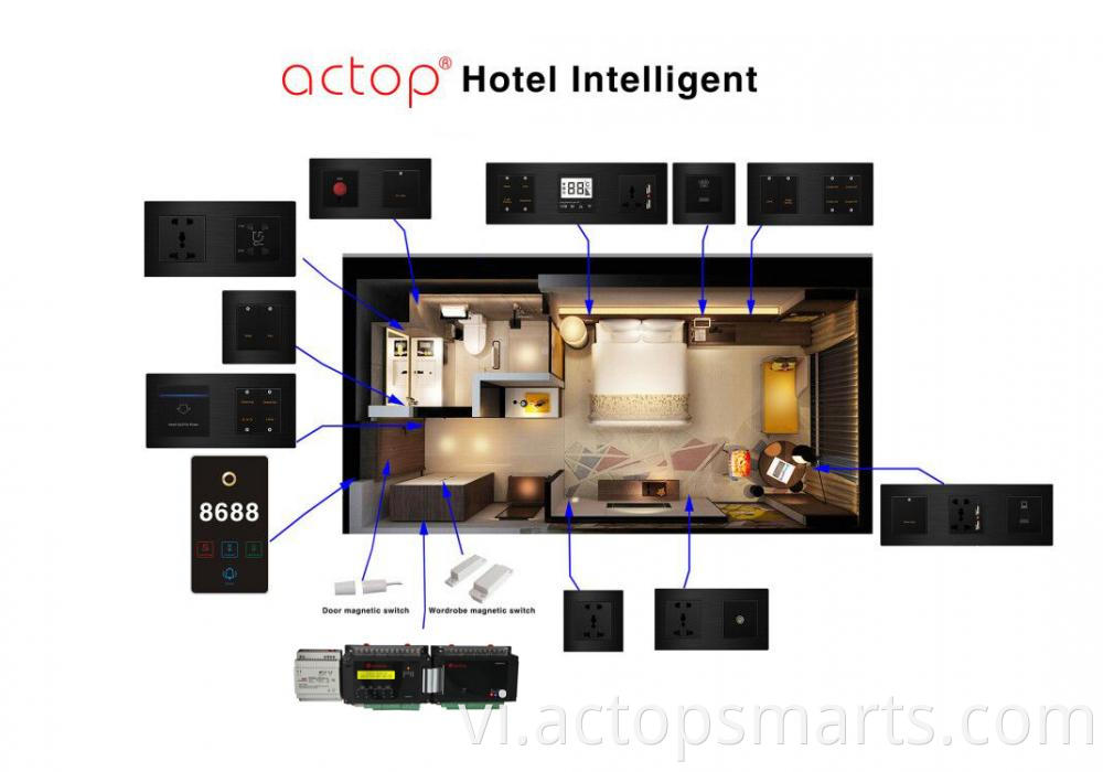 Guestroom Configuration Diagram A6